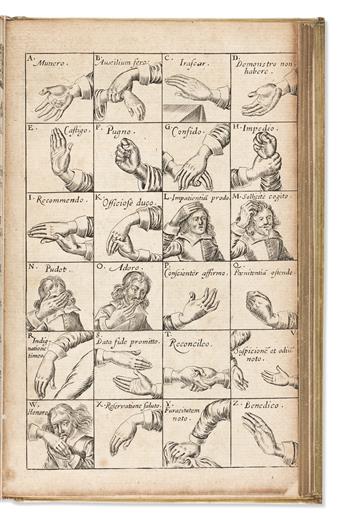Bulwer, John (active 1648-1654) Chirologia or The Naturall Language of the Hand. Composed of the Speaking Motions and Discoursing Gestu